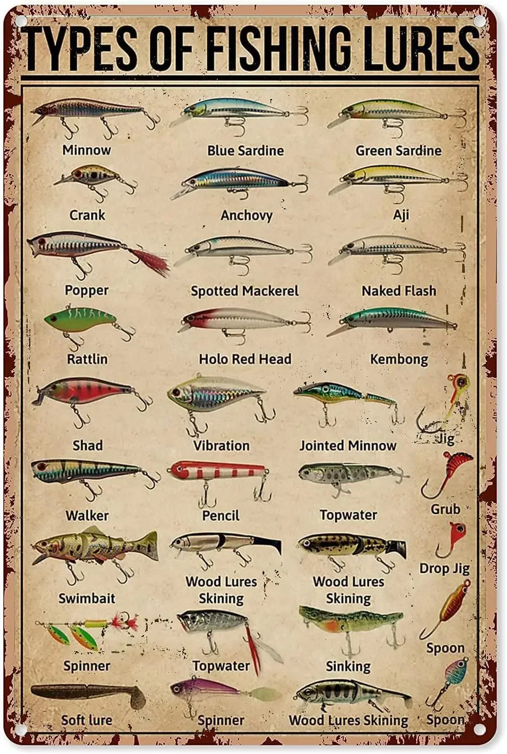 Vintage Fishing Metal Sign Typ - Fishing Lure recension och pris
