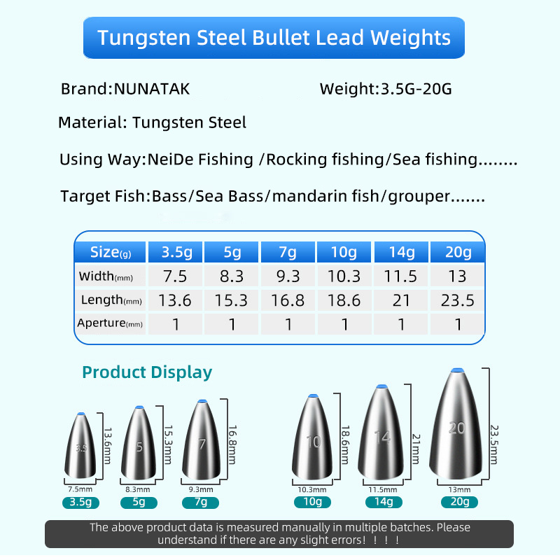 NUNATAK  Lead Bullet Lead Sink - Tungsten Sinkers recension och pris